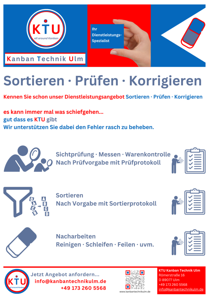 Prüfen · Sortieren · Korrigieren